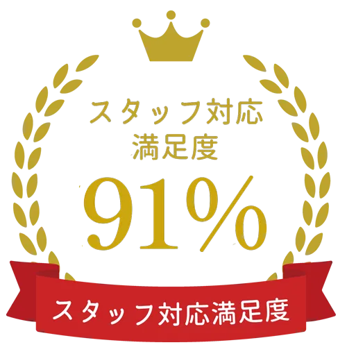 スタッフ対応満足度91%